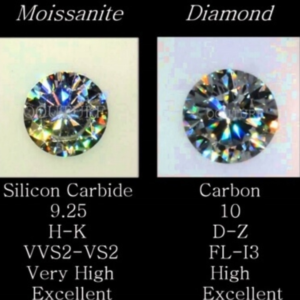 💍💎💍Diamond Beautiful Mossinite💍💎💍 - Picture 3 of 3